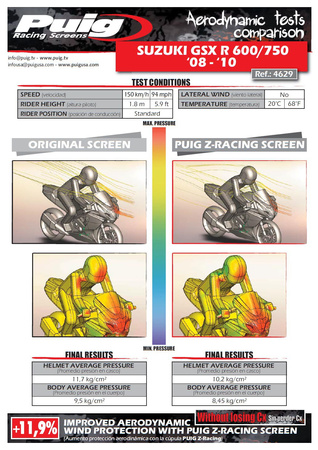 Szyba sportowa PUIG do Suzuki GSX-R600 / 750 08-10